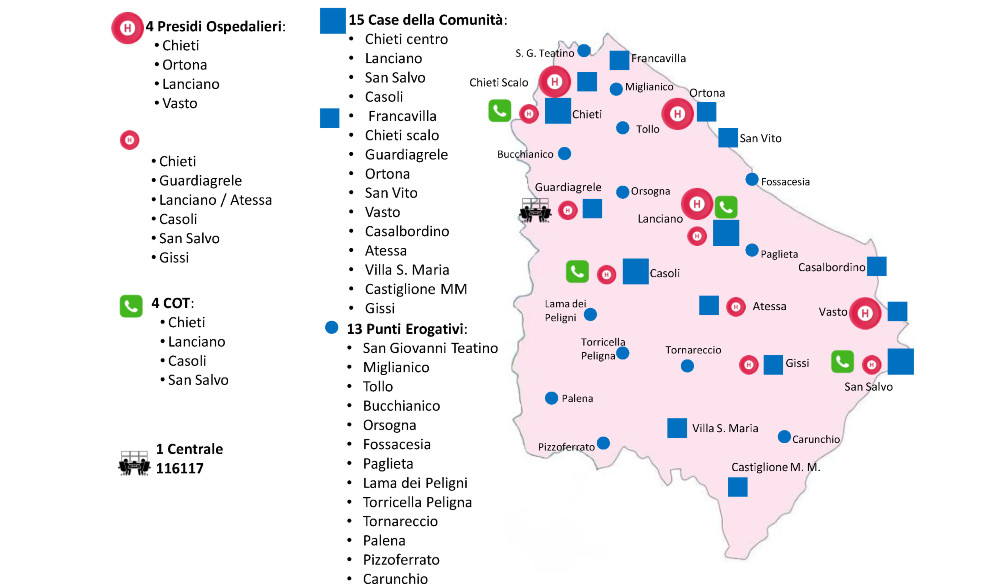 Aree interne, ecco come la Asl cancella il deserto sanitario in provincia di Chieti