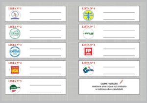 Scheda elettorale (fronte)