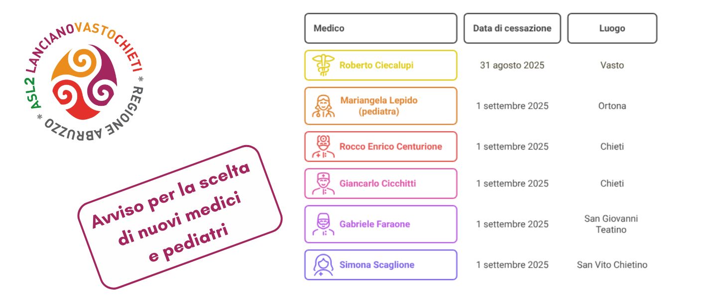 Avviso per la scelta di nuovi medici e pediatri nei Comuni di Chieti, Ortona, San Giovanni Teatino, San Vito Chietino e Vasto