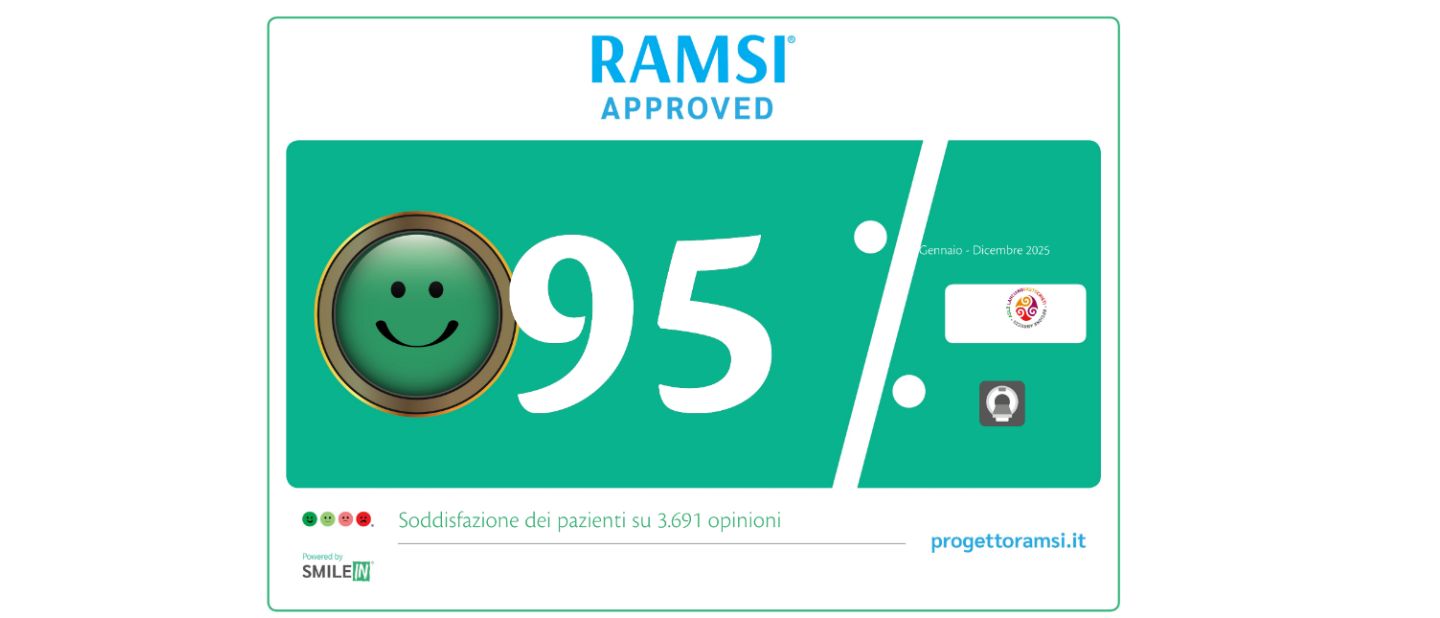 La Radioterapia di Chieti promossa dai pazienti, voto alto per la qualità percepita